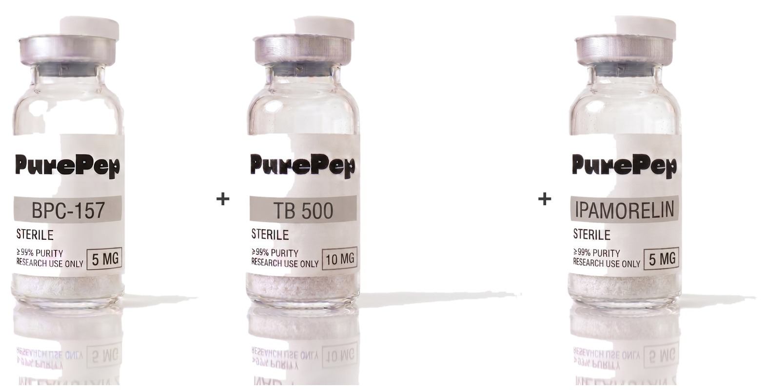 Stack Wolverine — BPC-157, TB-500 et Ipamorelin